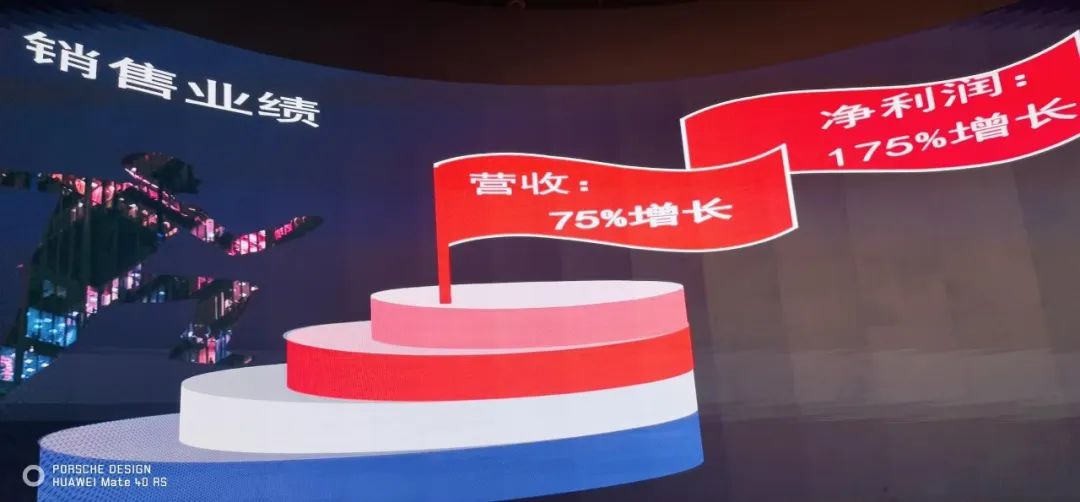 谈球吧表彰大会 谈球吧表彰大会